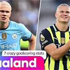 haaland next club bet